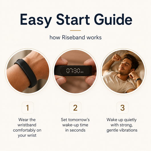 RiseBand™ —The Silent Alarm Only You Can Feel